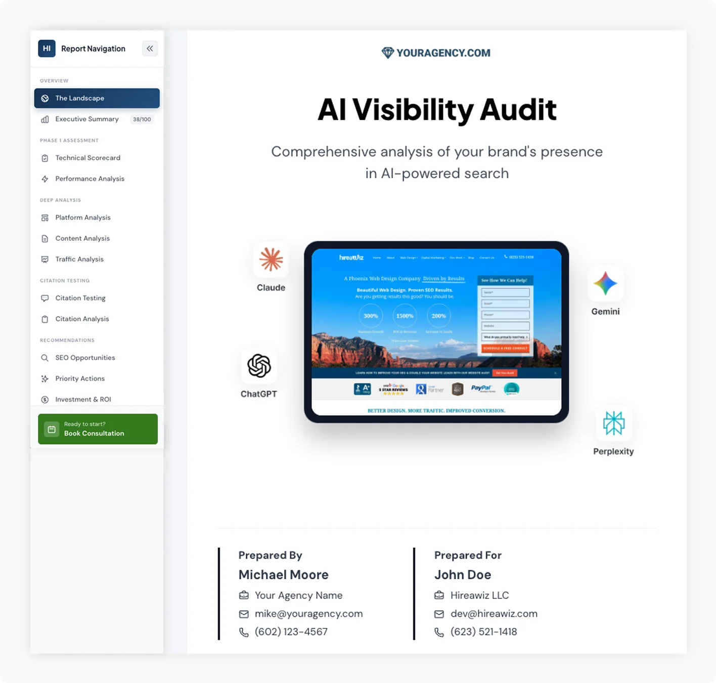 AI Visibility competitive intelligence