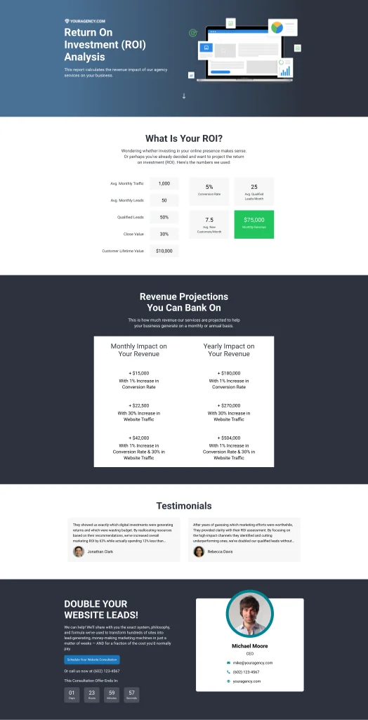 Return on investment analysis