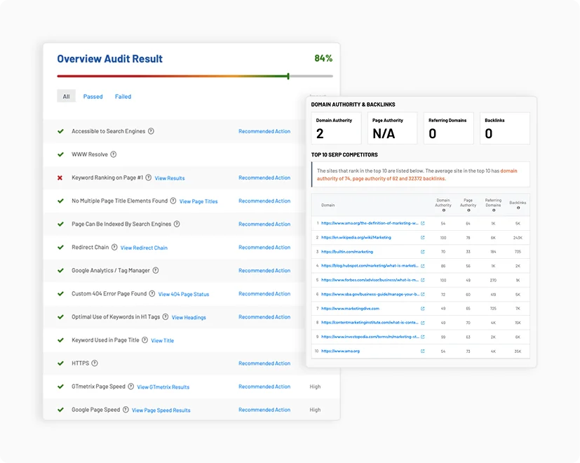 AI-driven SEO insights to turn challenges into client wins